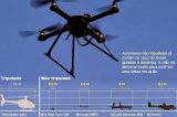 Um Drone do Tio Sam para Dilma