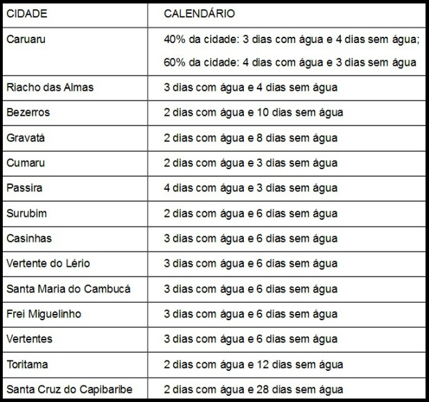 calendario