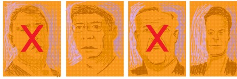 discriminação