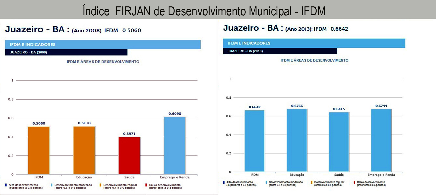 FIRJAN_COMPARADO -11