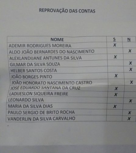rejeicao1