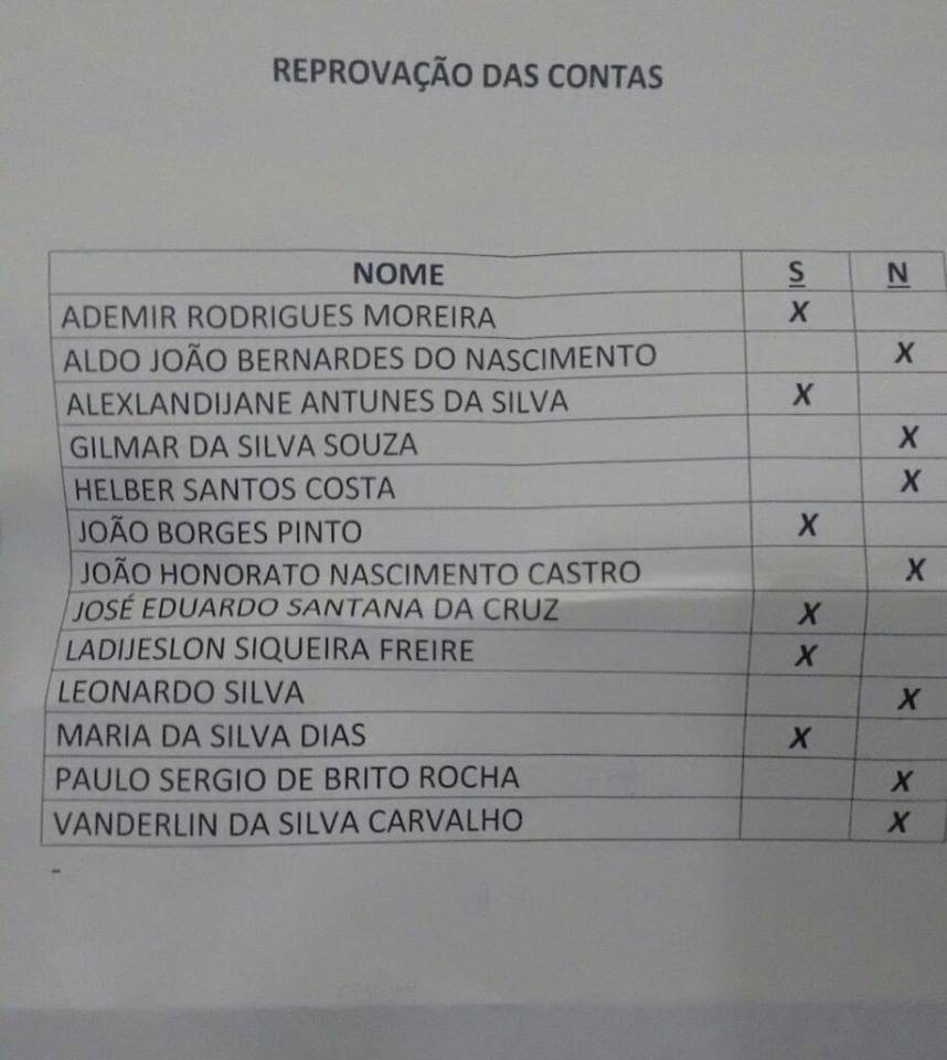rejeicao1