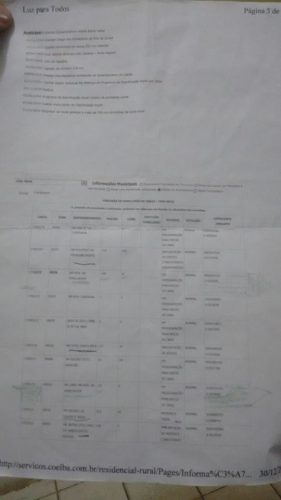 papel4