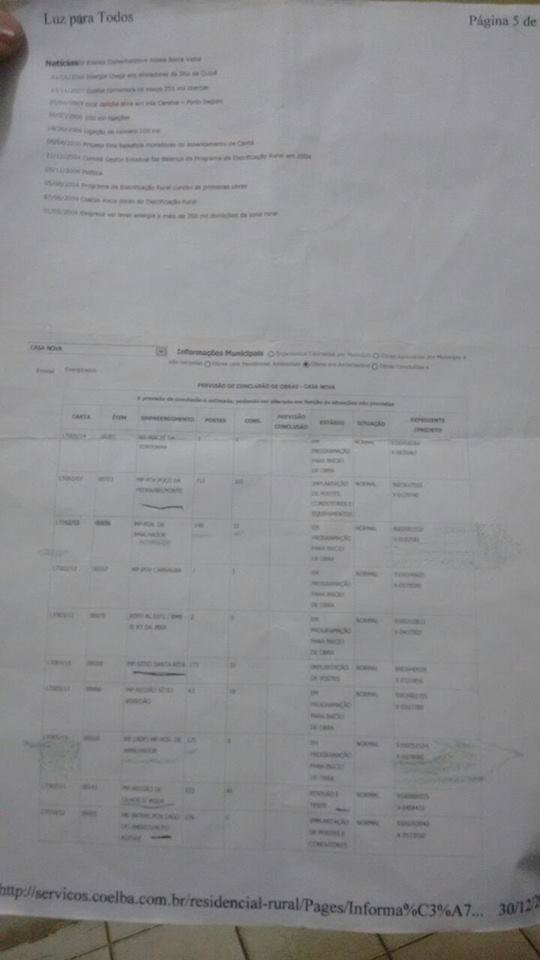 papel4