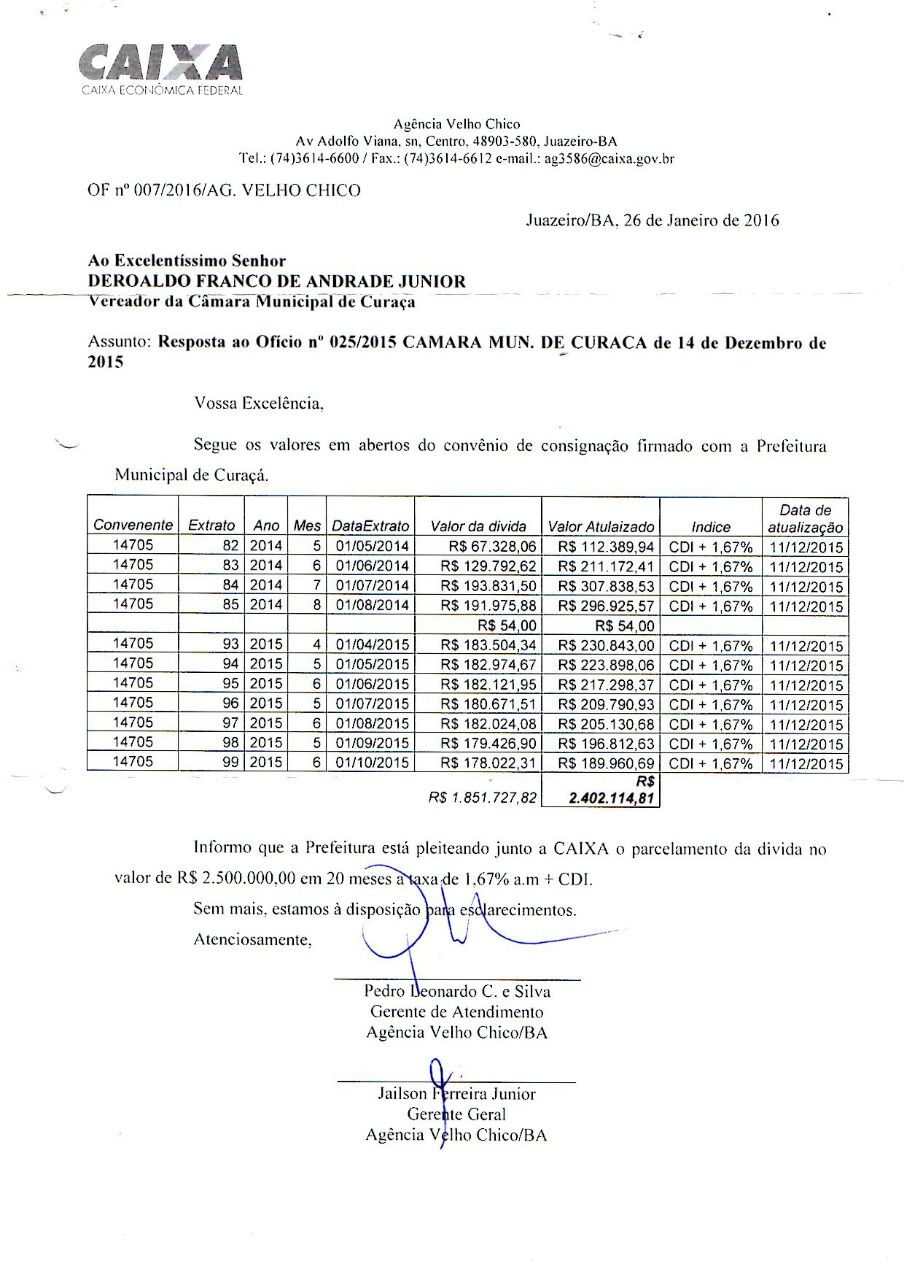 Documento