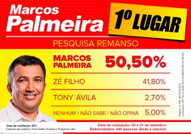 pesquisa