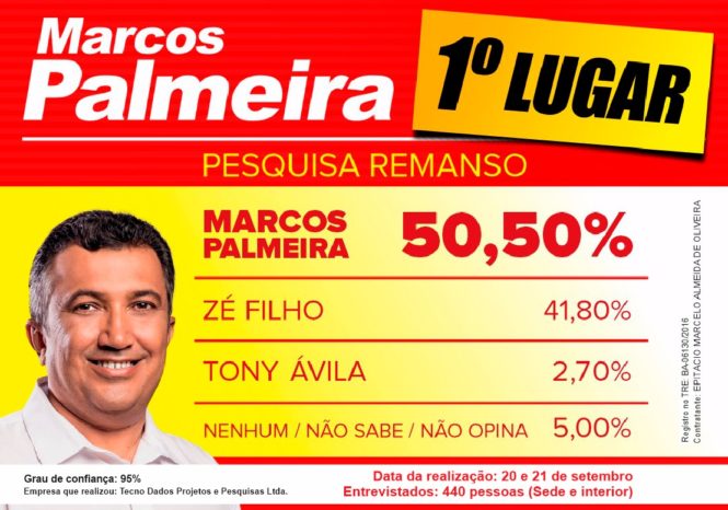 pesquisa