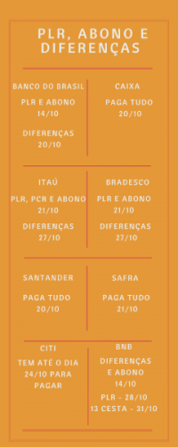 planilha1