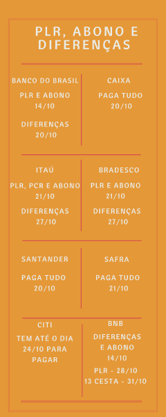 planilha1