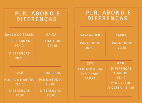 planilha2
