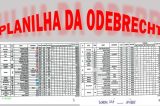 relacionamento da Odebrecht com políticos