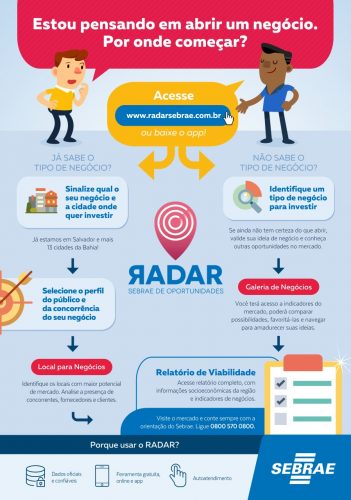 radar2
