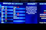 Aprovada, reforma trabalhista é até mais importante que a previdenciária Aprovada, reforma trabalhista é até mais importante que a previdenciária