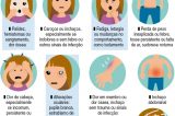 HDM/IMIP lembra que os casos de câncer infantojuvenil têm 80% de chance de cura