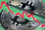 Bitcoin perde mais de 30% do valor na pior semana desde 2013