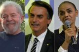 Bolsonaro, Collor e Lula são os mais rejeitados