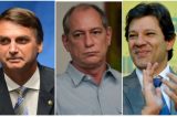 Em nova pesquisa, Jair Bolsonaro volta a liderar seguido por Ciro Gomes e Fernando Haddad