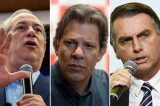 Ciro Gomes é o único candidato que vence Bolsonaro fora da margem de erro