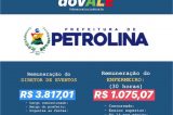 Escravidão branca: Prefeito de Petrolina pisa na bola