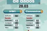 Atualização H1N1 e COVID 19 deste sábado (28) em Juazeiro