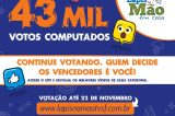 Alunos das escolas da rede municipal são finalistas em todas as categorias no concurso ‘Lápis na Mão – Em Casa’ em Juazeiro