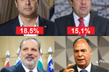 Senado: Câmara, Mendonça e Armando empatam