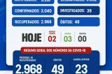Uauá registra mais 2 casos do novo coronavírus