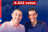 Allan Jones e sua força política