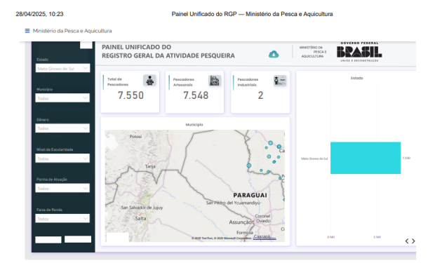 ministerio pesca