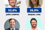 Opinião: João fecha ano com larga vantagem sobre Raquel