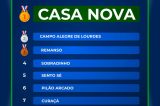 Casa Nova lidera desenvolvimento municipal no Vale do São Francisco e se destaca na Bahia e no Brasil