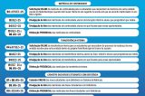 Prefeitura de Juazeiro inicia período de solicitação de matrículas para estudantes com deficiência nesta quarta-feira (7)