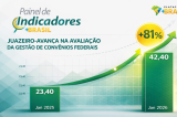 Credibilidade: em apenas um ano, Juazeiro salta 81% na avaliação federal de gestão de convênios e transferências