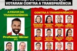 O QUE ELES QUEREM ESCONDER? | Base do governo derruba requerimento de Professor Gilmar que cobrava transparência sobre R$700 milhões em empréstimos da Prefeitura de Petrolina