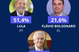 Lula lidera com folga em Pernambuco: 51,4% a 21,6% de Flávio