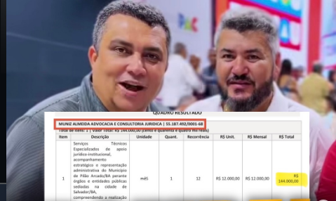 prefeito de pilao